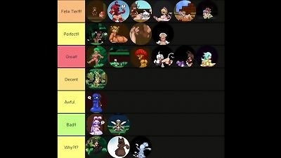 forest of Blue skin Walkthrough/Ero bevy #4.1 (Extra 1.1 :  | )